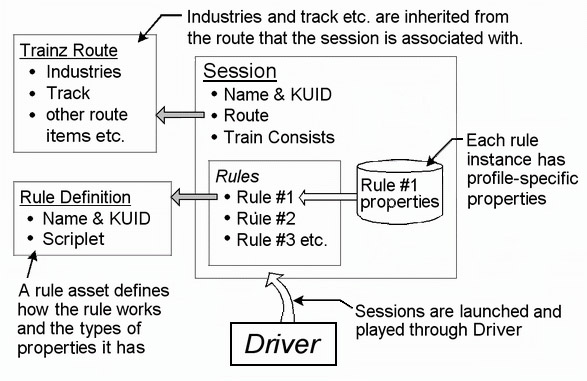 SessionRulesOverview1.jpg