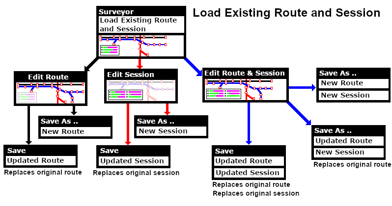 Advanced LOD Techniques - TrainzOnline