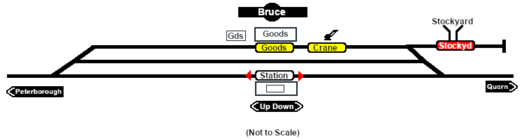 Bruce Industry map