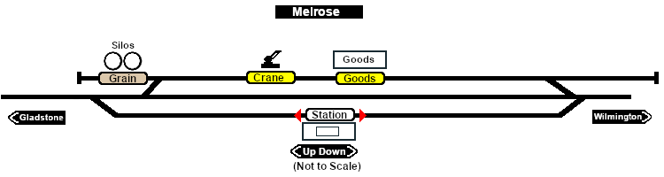 Melrose Industry map