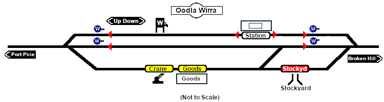 Oodla_Wirra Industry map