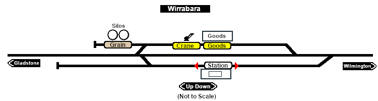 Wirrabara Industry map
