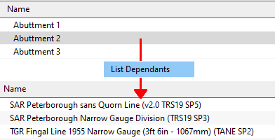 List Dependants