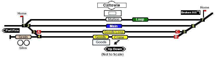 Caltowie Switches map