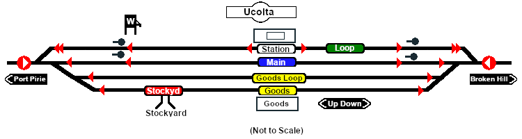 Ucolta Track Markers Map