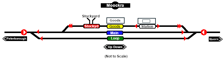 Moockra Track Markers Map