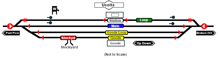 Ucolta Trackmarks map