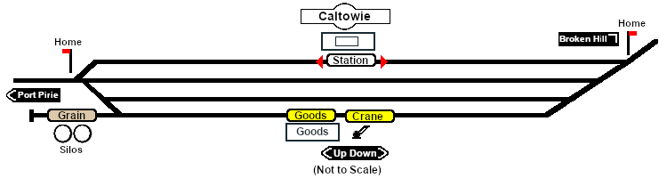 Caltowie Industry map