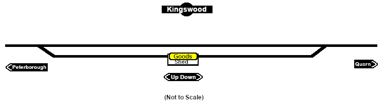 Kingswood Industry map