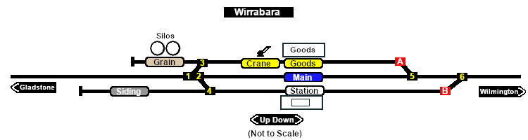 Wirabara