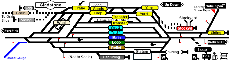 Gladstone EIT Paths