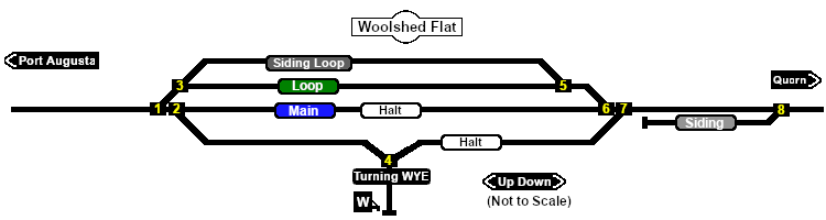 Woolshed Flat switches map
