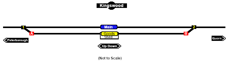 Kingswood Track Diagram/Markers Map