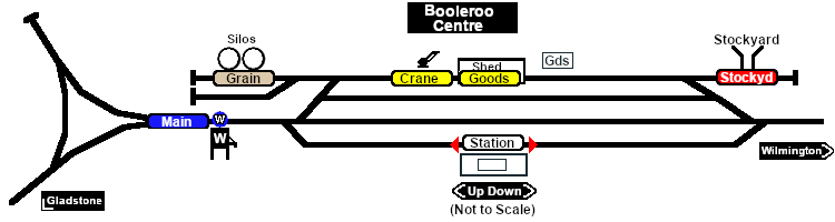 Booleroo Industry map