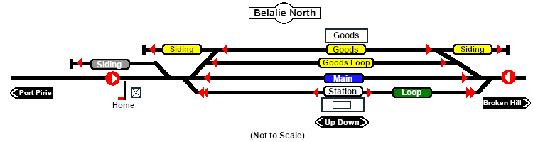 Belalie North Track Markers Map