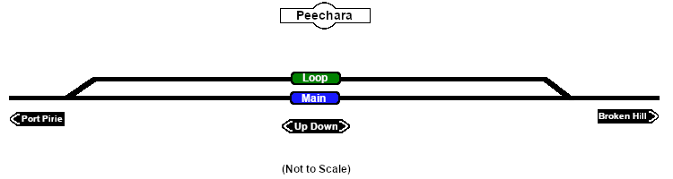 Peechara map