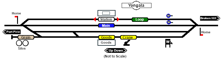 Yongala Industry map