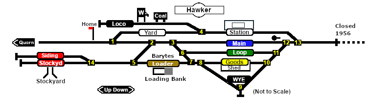 Hawker switches map