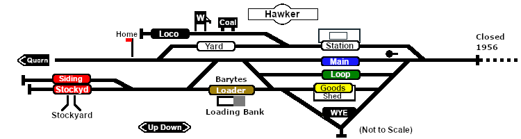 Hawker map