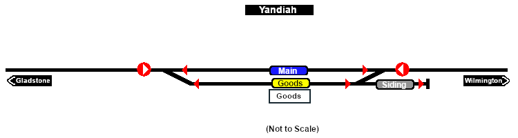 Yandiah Track Marks map