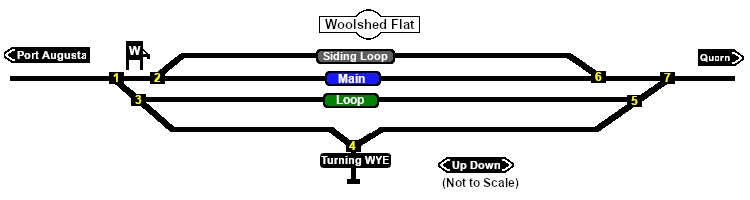 Woolshed Flat switches map