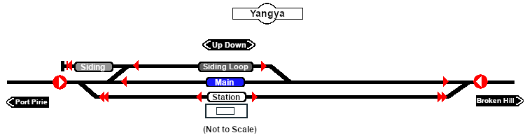 Yangya Track Marks map