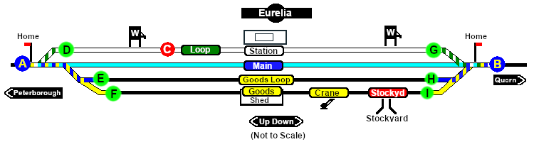 Eurelia Paths map