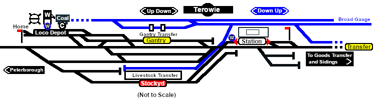 Terowie Industry map