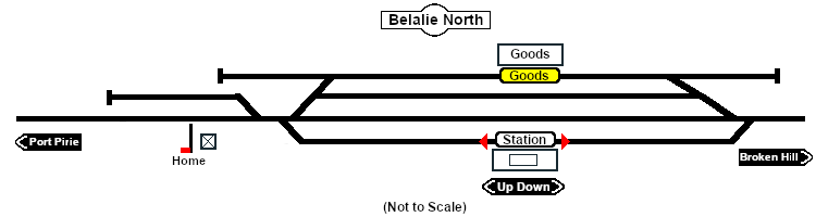 Belalie North Industry map