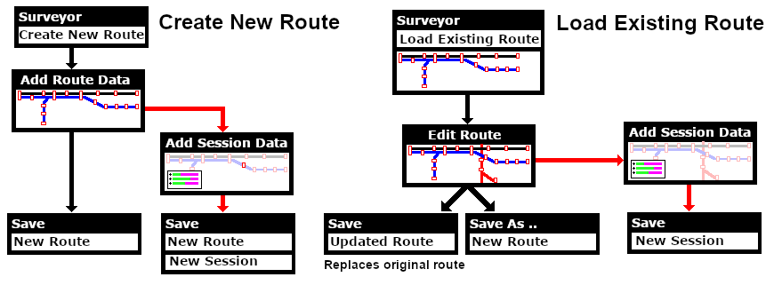 Advanced LOD Techniques - TrainzOnline