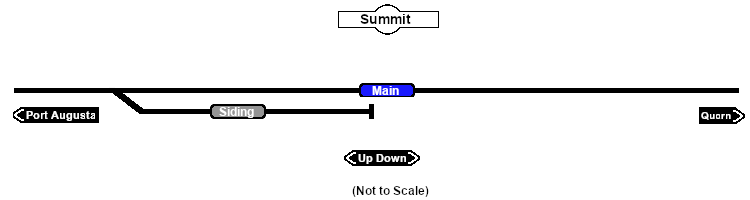 Summit map