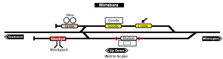 Wirrabara Industry map