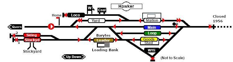 Hawker trackmarks map