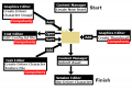 DriverCharacterWorkflow.png